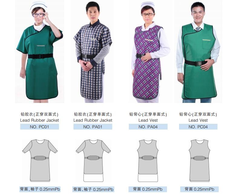 Protective Apron